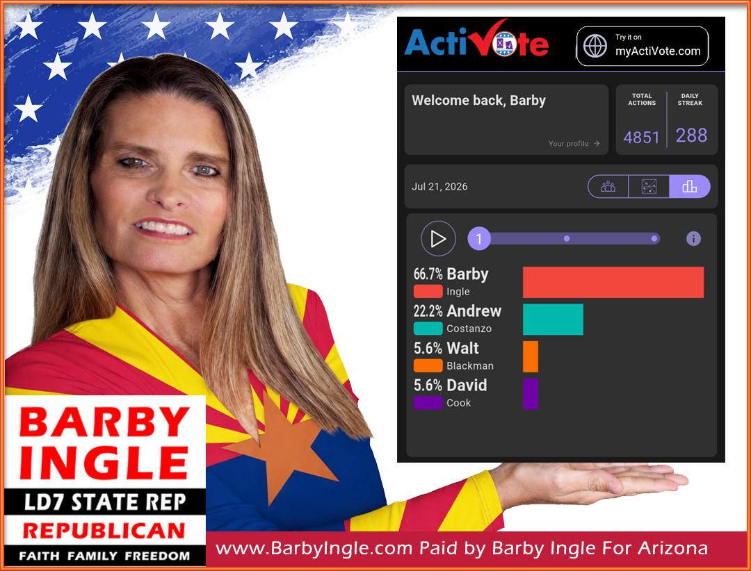Barby Ingle activote polling 6